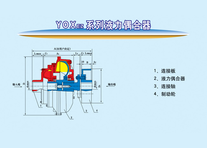 YOXEZ系列液力偶合器