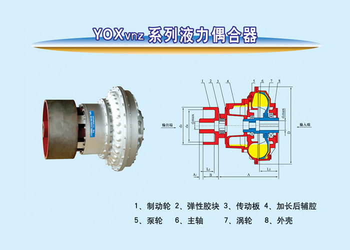 YOXvnz系列液力偶合器